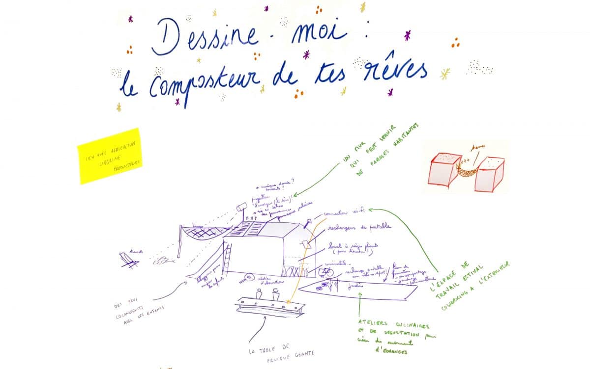 La place du composteur en ville : atelier de réflexion avec Compostri